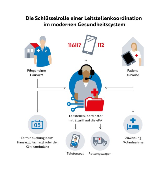 Buch Notfallgesetz